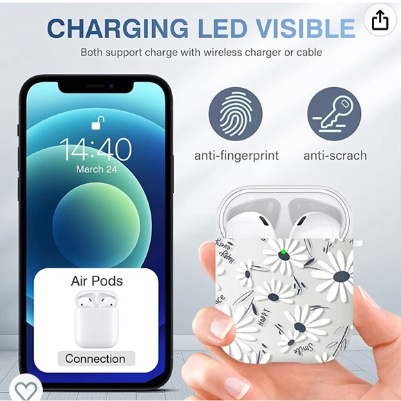 AirPod case - Picture 4 of 6